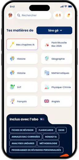 Couverture complète des programmes et des matières